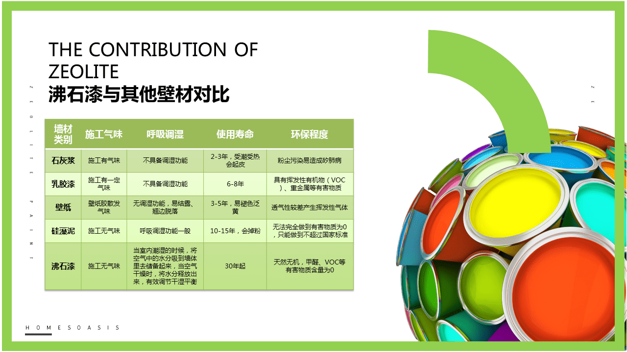 环保油漆企业发布PPT，企业介绍PPT，青岛企业介绍PPT，青岛品牌PPT设计优化，PPT美化，青岛PPT设计制作，企业发布会ppt，商业计划书ppt