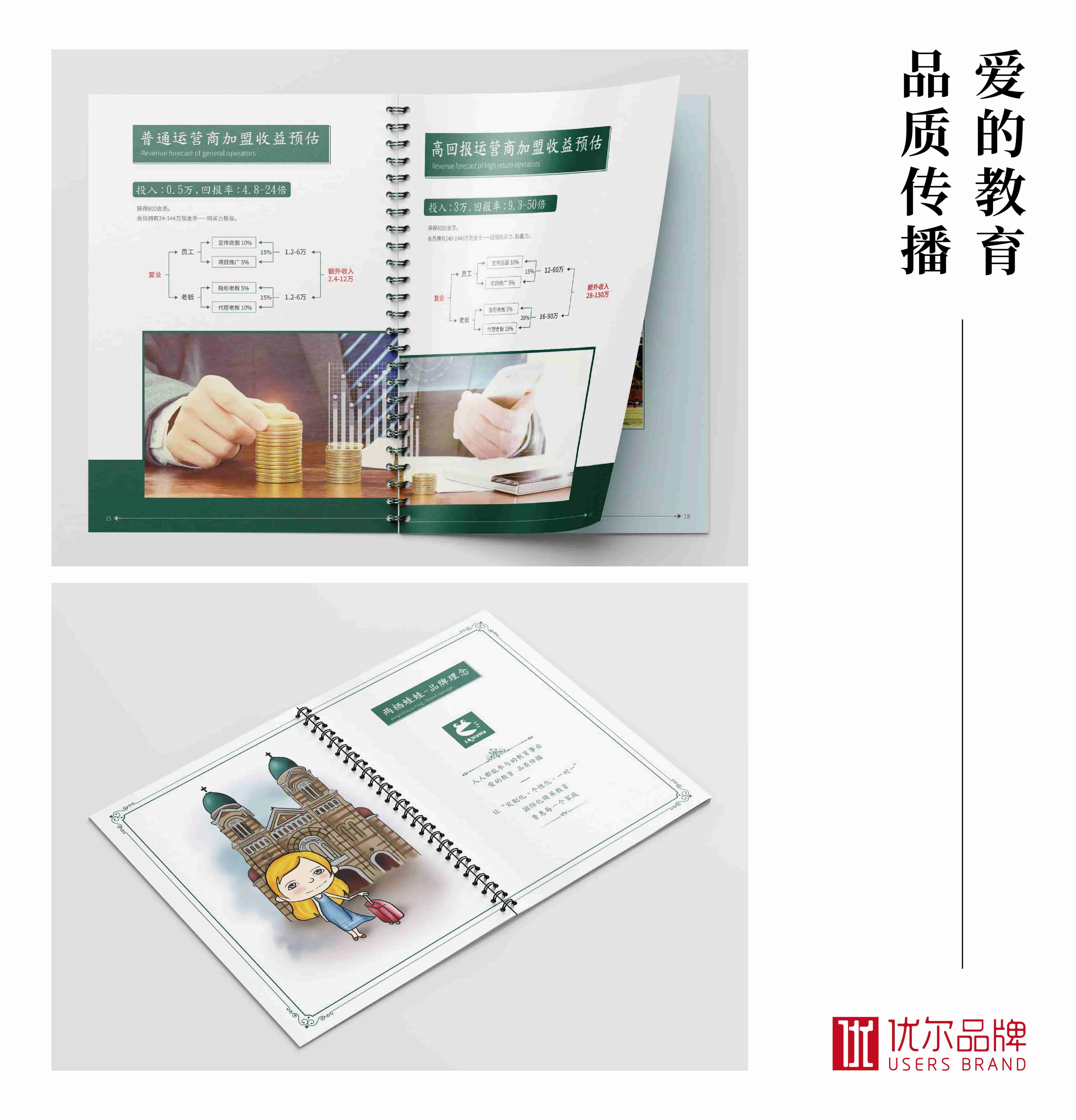 青岛logo设计，青岛vi设计，vi延展系统，青岛教育画册设计，青岛学校画册设计，青岛学校门头设计，青岛学校物料设计，青岛教育物料设计