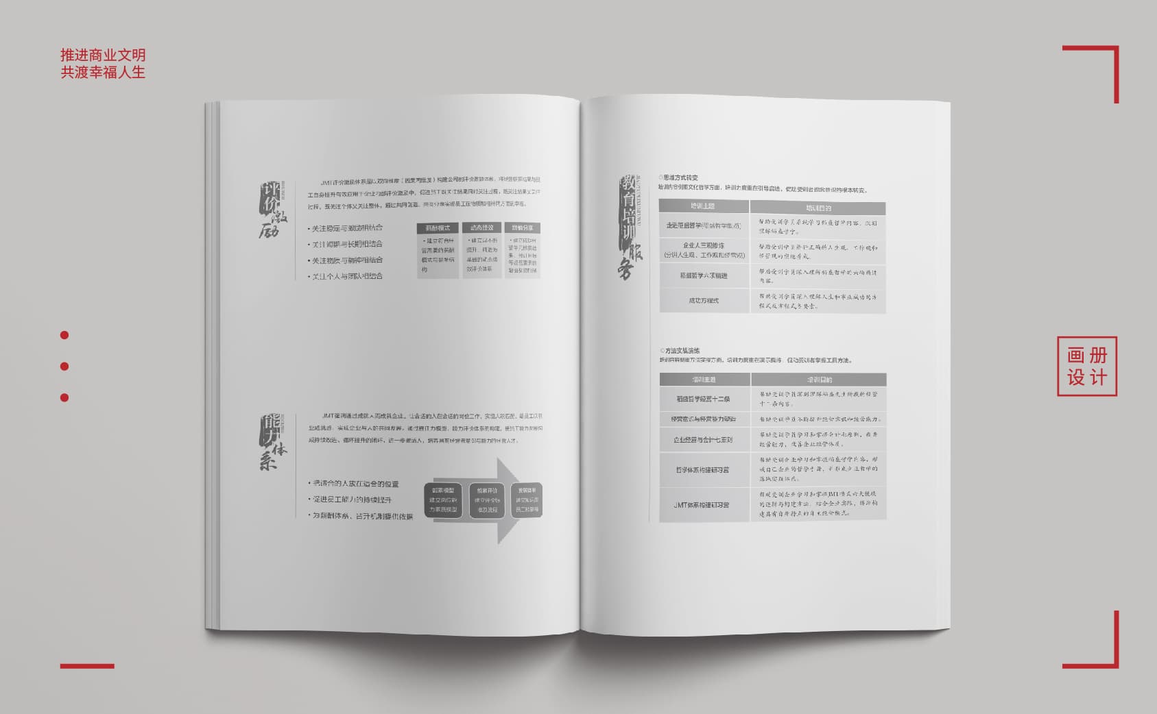 青岛设计公司,青岛广告公司,青岛画册设计,咨询行业画册设计,青岛咨询行业品牌策划设计,青岛品牌全案策划,青岛高端画册设计公司