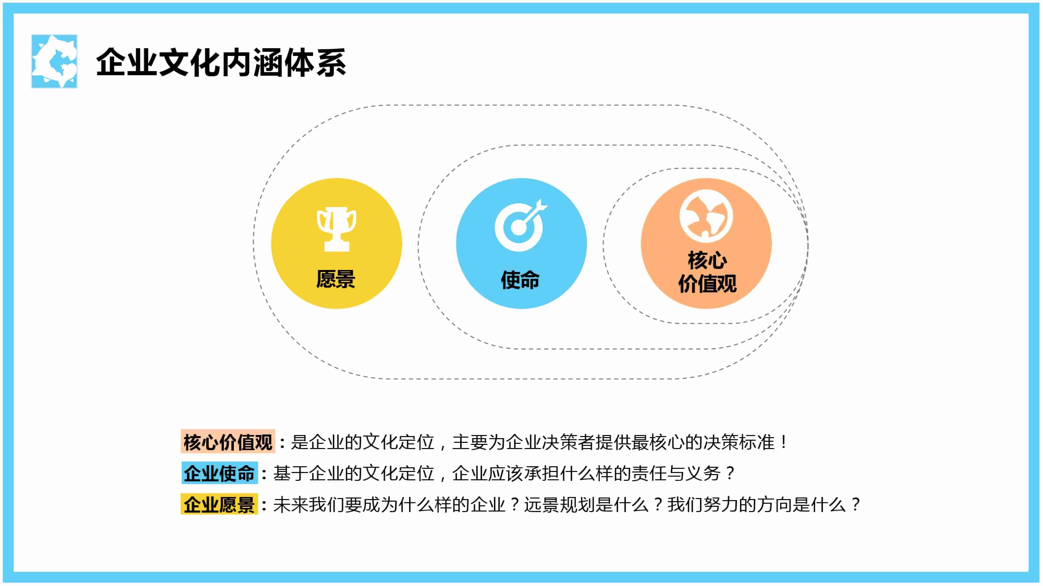 青岛品牌策划公司，青岛营销策划公司，青岛全案策划公司，青岛海参品牌全案策划案例，青岛海参品牌市场研究，青岛海参品牌定位研究，青岛海参品牌营销策划