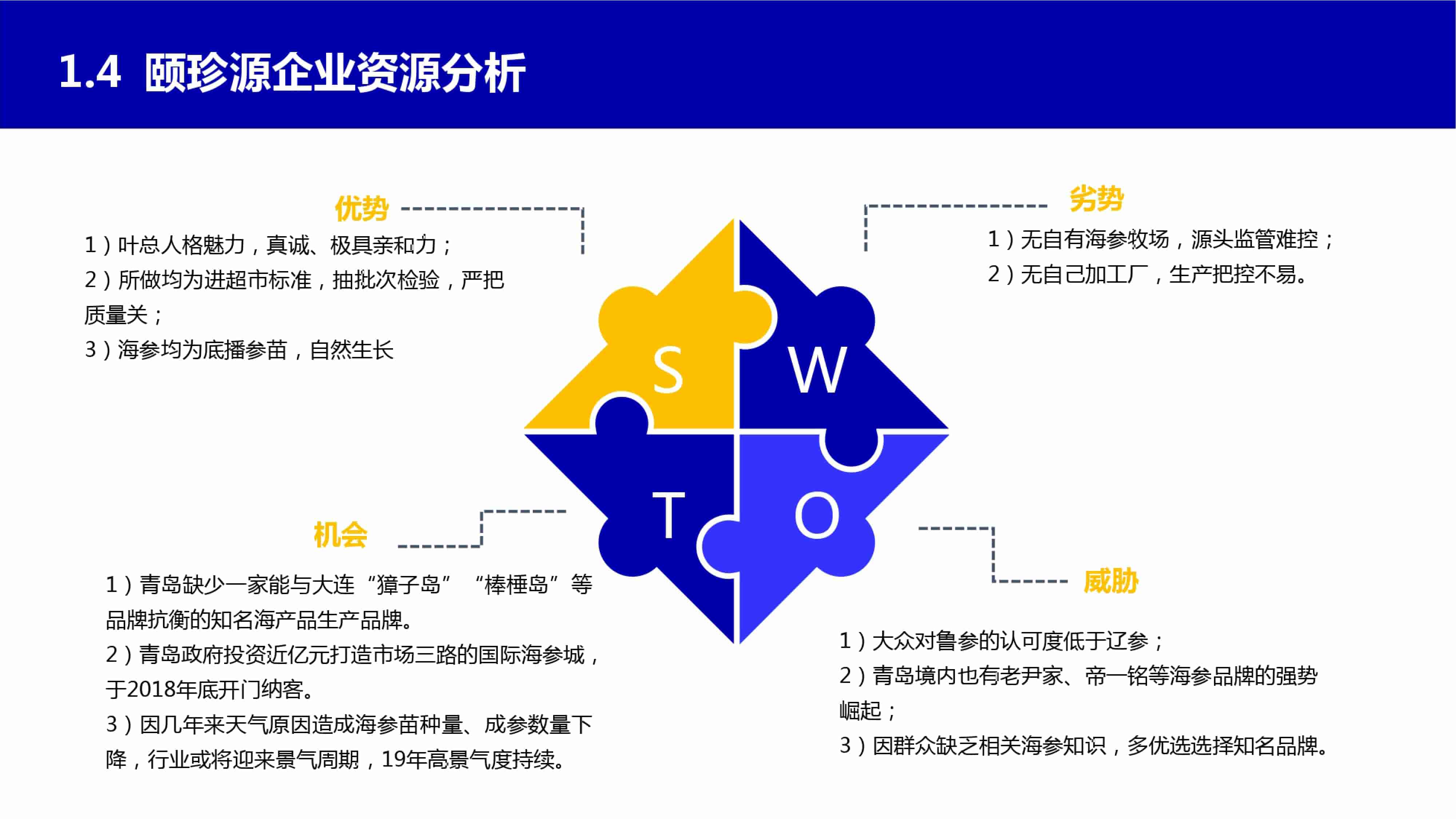青岛品牌策划公司，青岛营销策划公司，青岛全案策划公司，青岛海参品牌全案策划案例，青岛海参品牌市场研究，青岛海参品牌定位研究，青岛海参品牌营销策划