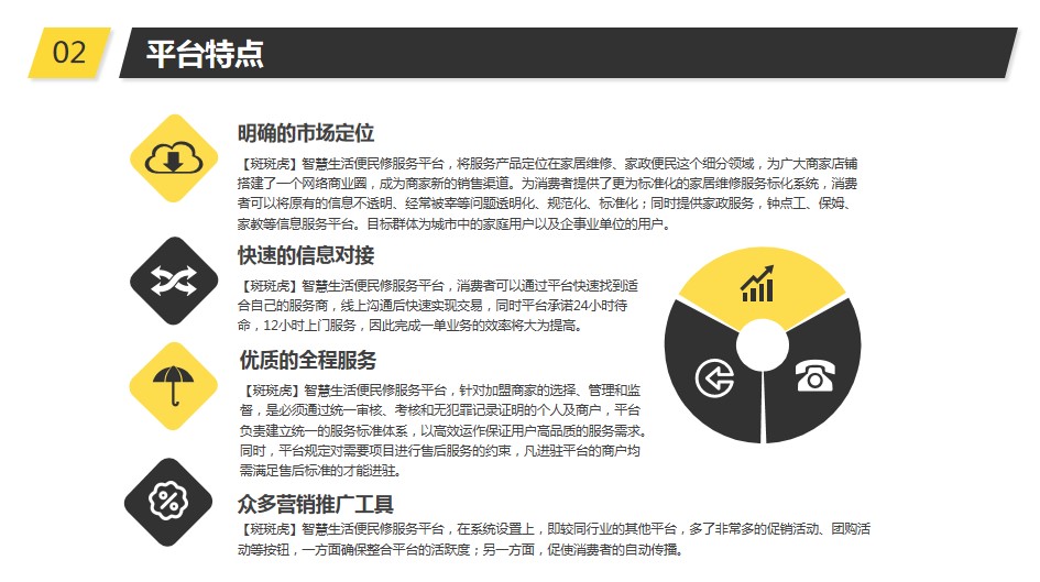 青岛PPT代写,青岛PPT撰写,商业计划书PPT代写,项目融资商业计划书代写,专业写PPT,可行性计划PPT撰写,专业写PPT的公司,公司介绍PPT,青岛专业写PPT