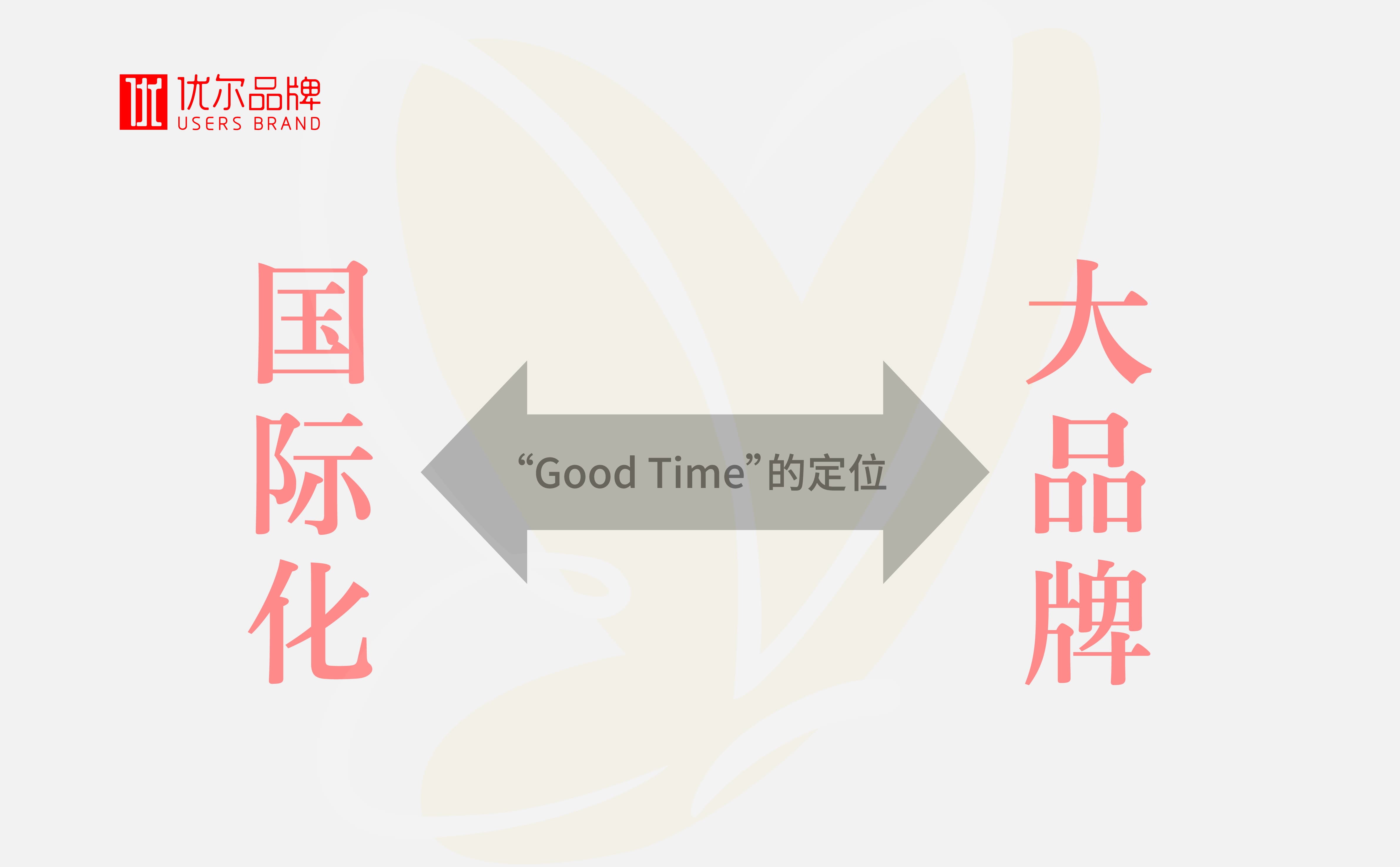 青岛设计公司，青岛广告公司，青岛专业设计，青岛品牌设计，青岛好的logo设计公司，青岛vi设计公司，玩具行业logo设计，高端logo设计，logo设计案例