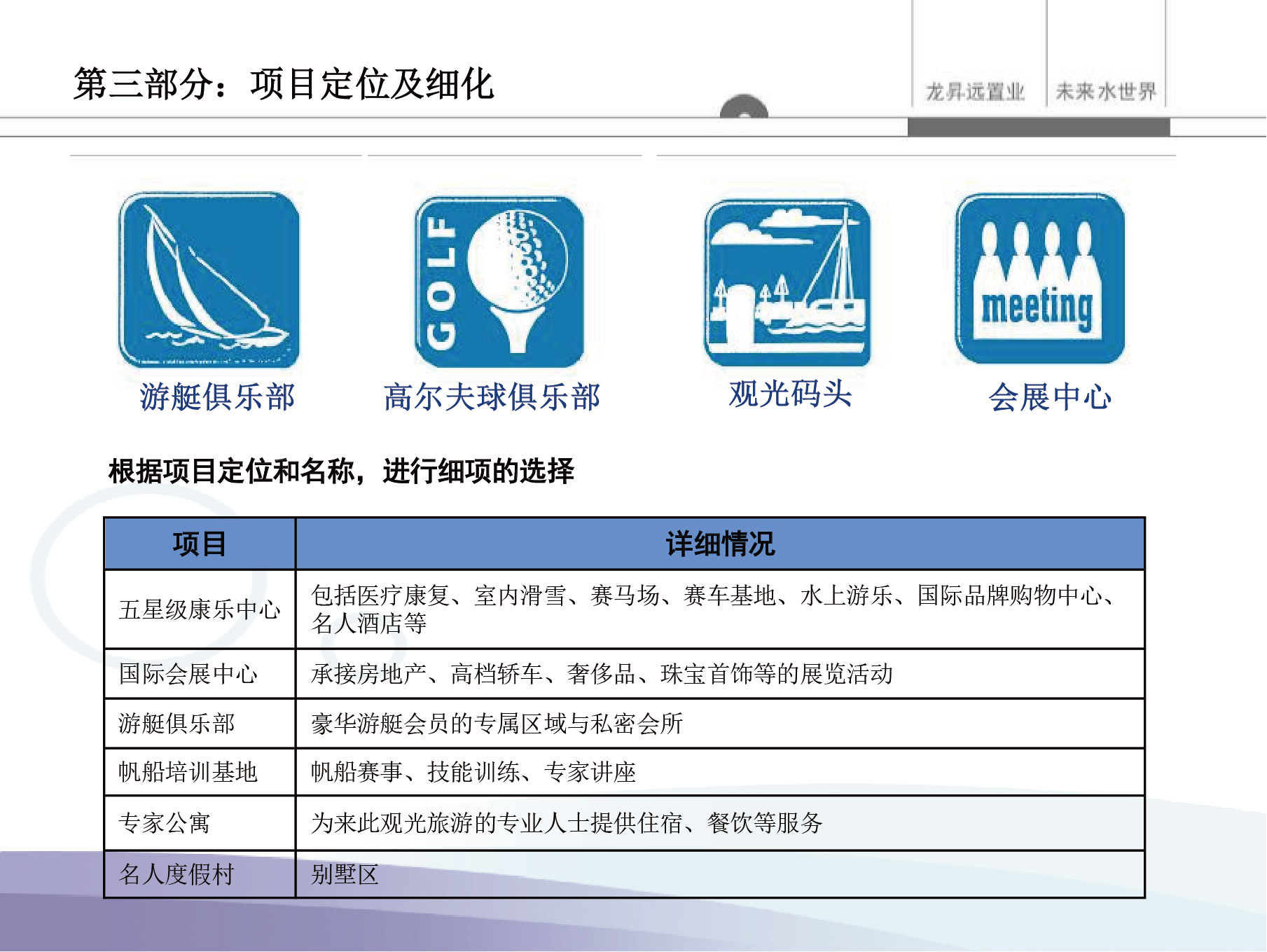 青岛PPT代写,青岛PPT撰写,商业计划书PPT代写,项目融资商业计划书代写,专业写PPT,可行性计划PPT撰写,专业写PPT的公司,公司介绍PPT,青岛专业写PPT,海洋项目PPT代写