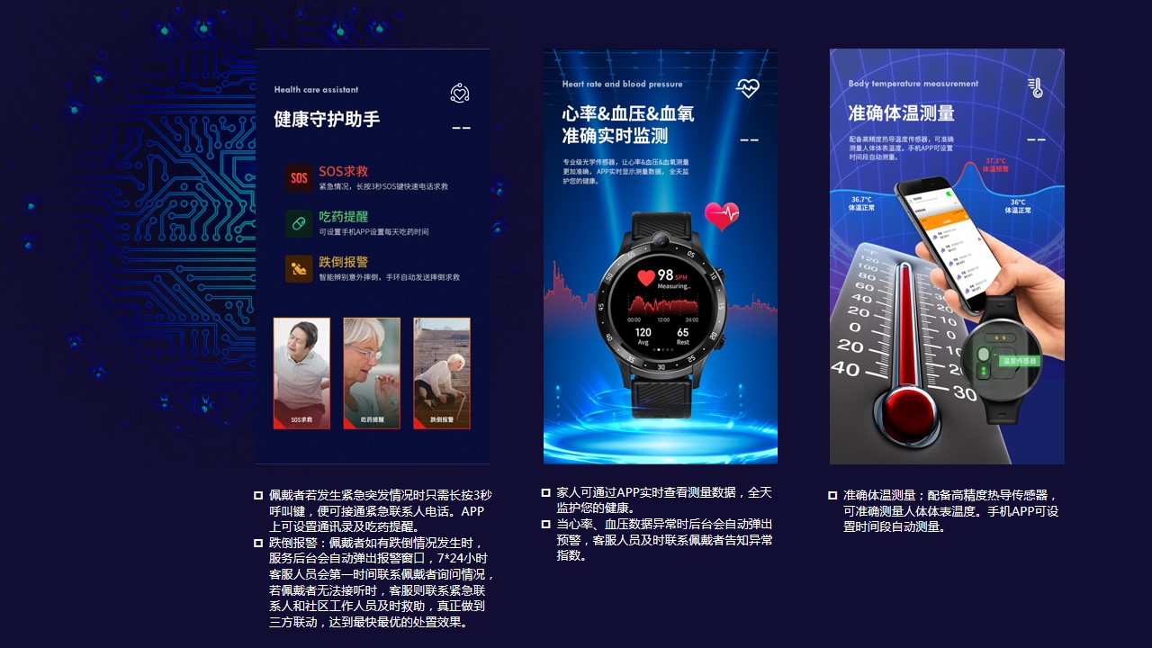 青岛PPT代写,青岛PPT撰写,商业计划书PPT代写,项目融资商业计划书代写,专业写PPT,可行性计划PPT撰写,专业写PPT的公司,公司介绍PPT,青岛专业写PPT,智能腕表项目PPT介绍