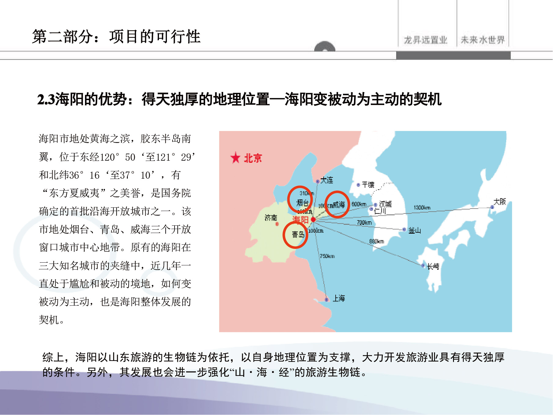 青岛PPT代写,青岛PPT撰写,商业计划书PPT代写,项目融资商业计划书代写,专业写PPT,可行性计划PPT撰写,专业写PPT的公司,公司介绍PPT,青岛专业写PPT,海洋项目PPT代写