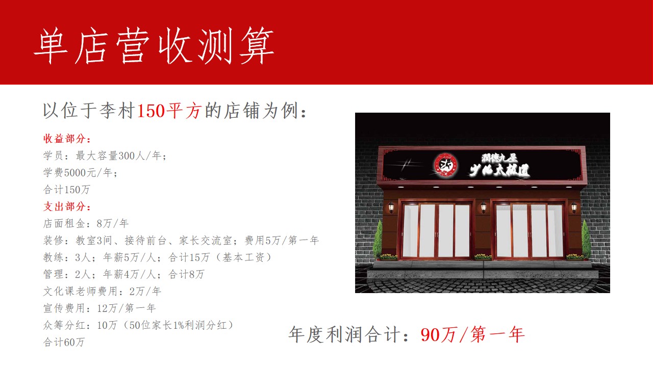 青岛PPT代写,青岛PPT撰写,商业计划书PPT代写,项目融资商业计划书代写,专业写PPT,可行性计划PPT撰写,专业写PPT的公司,公司介绍PPT,青岛专业写PPT,教育行业PPT代写