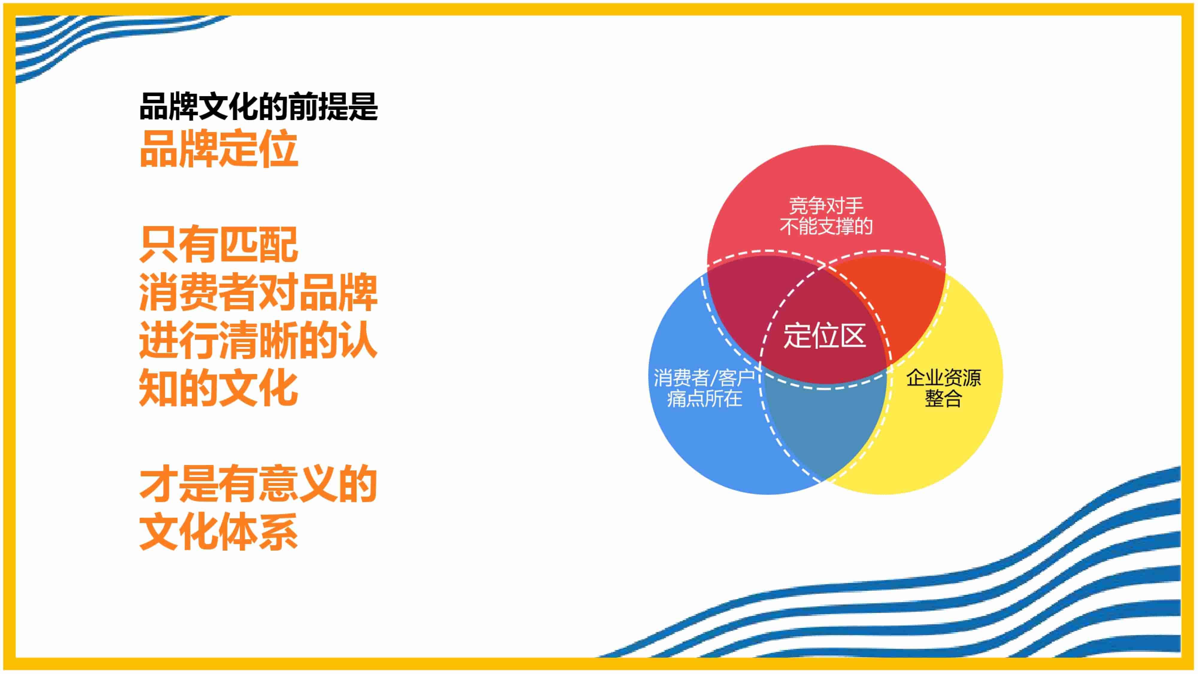 青岛品牌策划公司，青岛营销策划公司，青岛全案策划公司，青岛海参品牌全案策划案例，青岛海参品牌市场研究，青岛海参品牌定位研究，青岛海参品牌营销策划