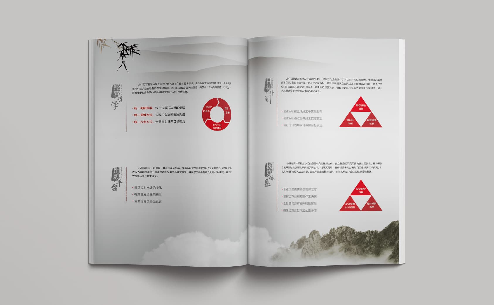 青岛设计公司,青岛广告公司,青岛画册设计,咨询行业画册设计,青岛咨询行业品牌策划设计,青岛品牌全案策划,青岛高端画册设计公司