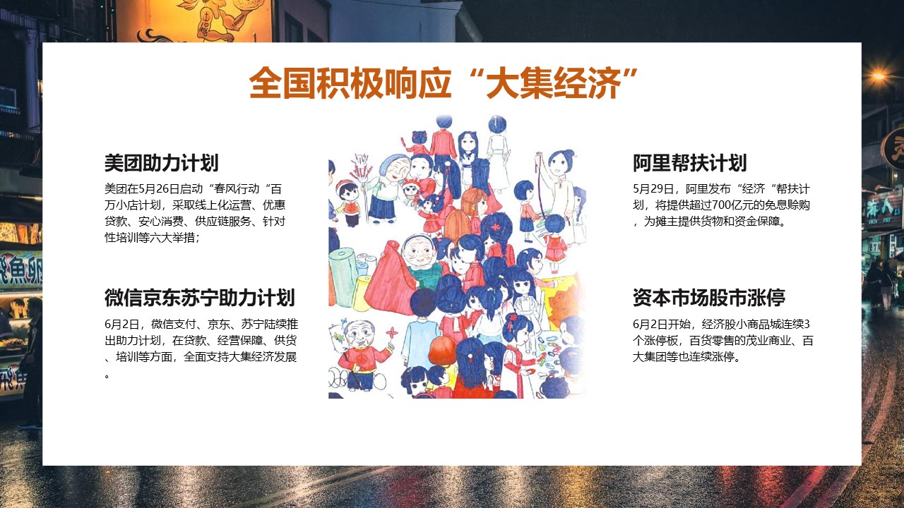 项目介绍PPT,大集项目介绍PPT,商业计划书PPT,项目融资PPT设计,大集项目策划PPT
