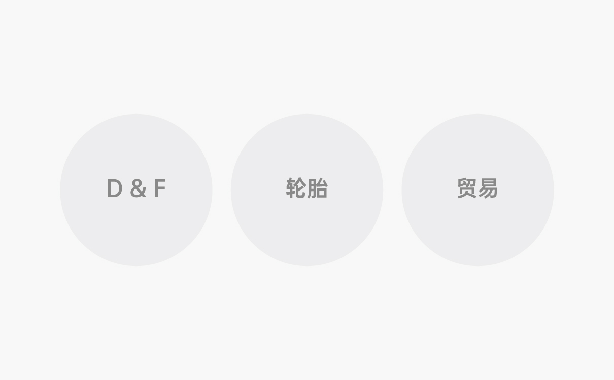 外贸行业LOGO设计关键词