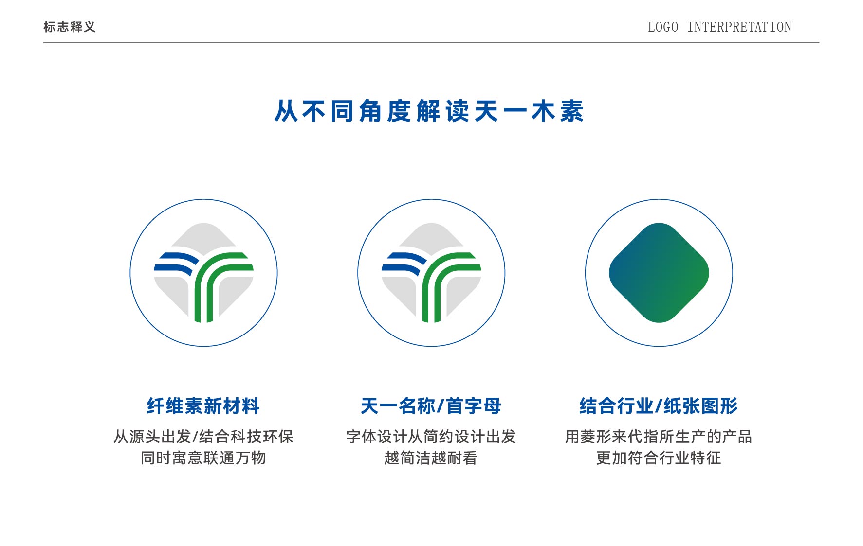 特种纺织行业LOGO设计释义