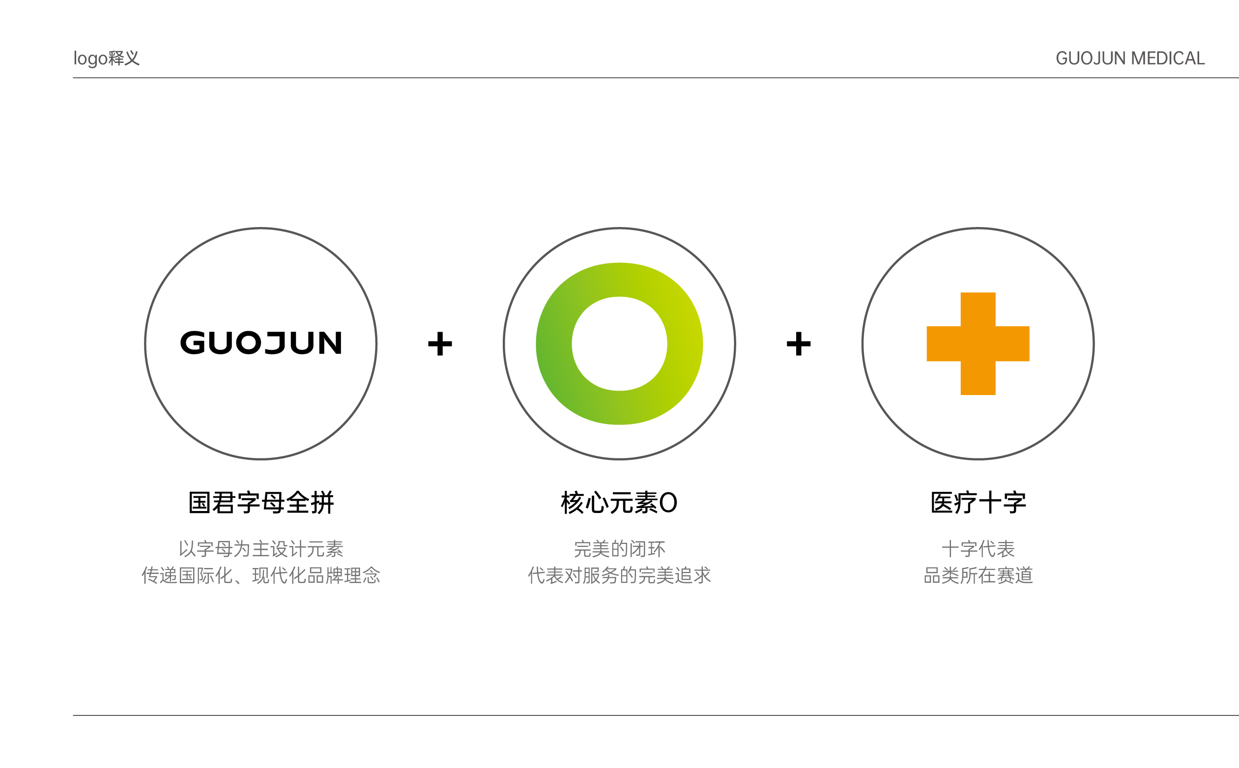 医疗行业LOGO设计案例
