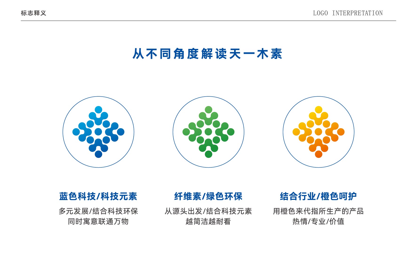 特种纺织行业LOGO设计