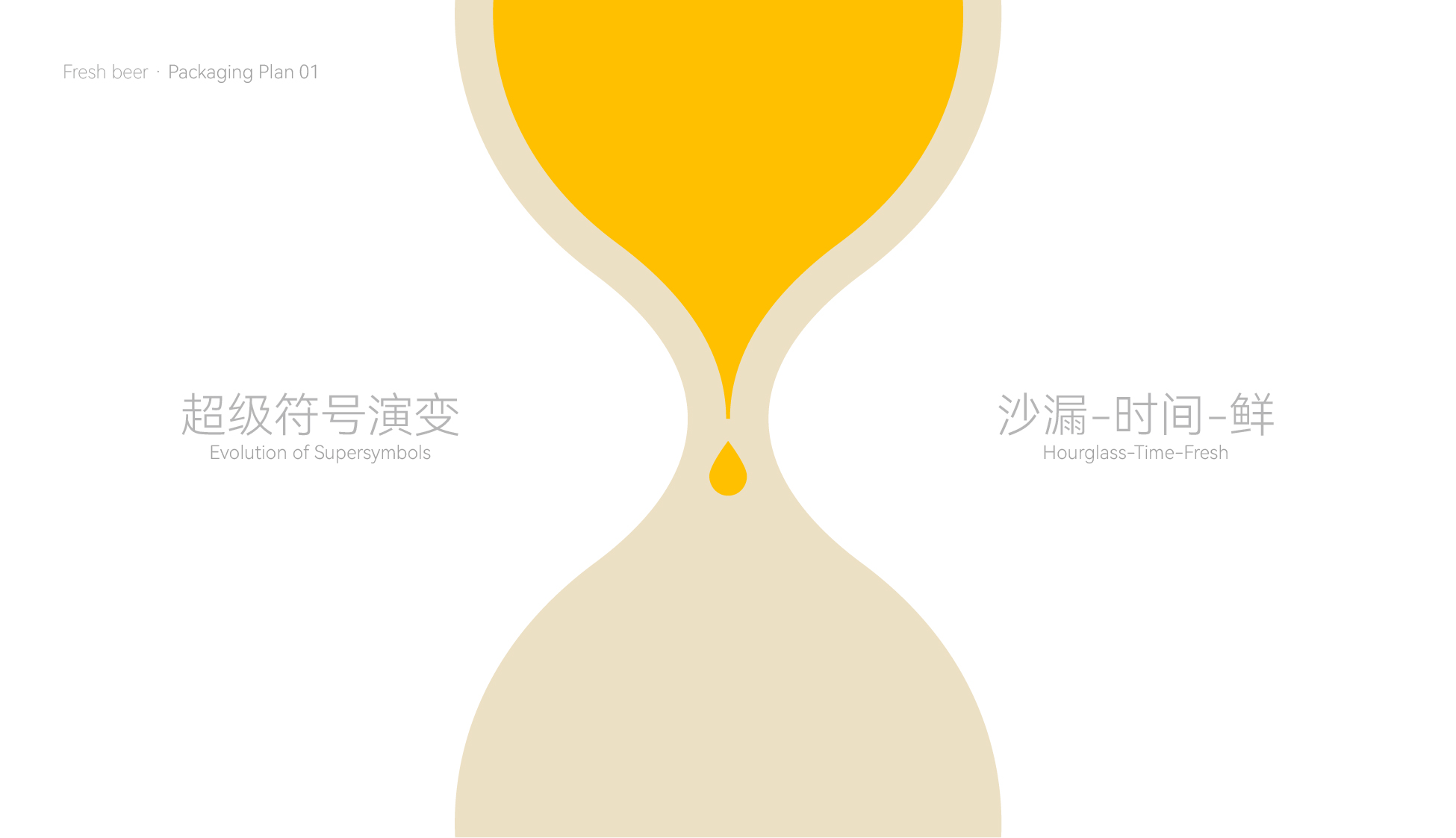 啤酒包装设计案例