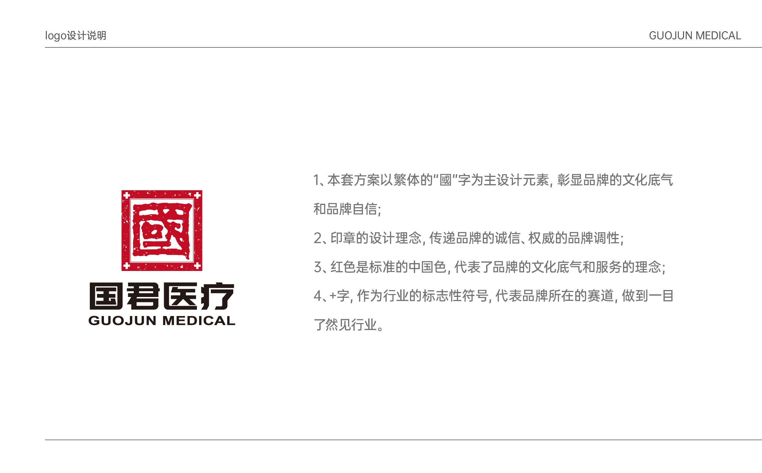 医疗行业LOGO设计