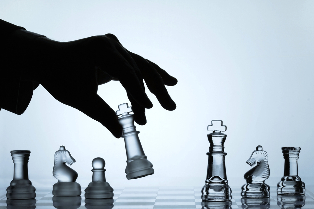 企业战略规划棋盘图