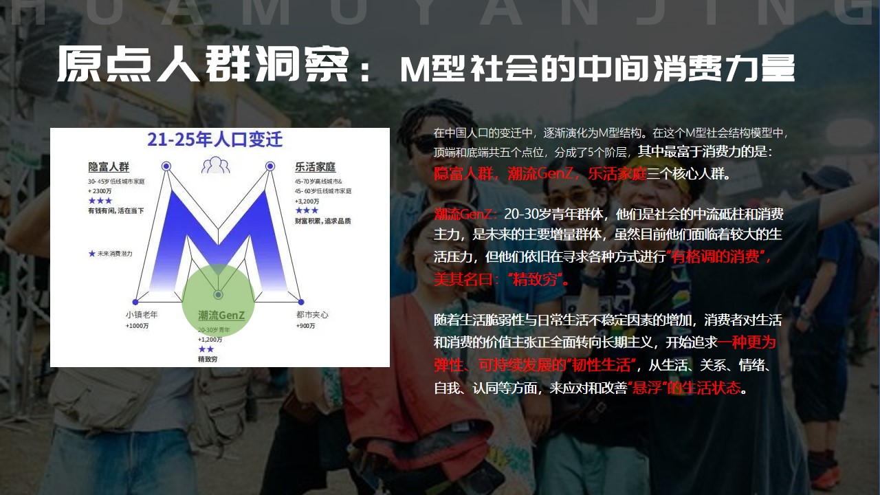 青岛策划公司，青岛品牌策划公司，青岛品牌全案策划，青岛品牌全案设计，眼镜品牌全案策划，眼镜品牌全案设计，青岛设计公司，青岛logo设计，眼镜logo设计，眼镜门头设计