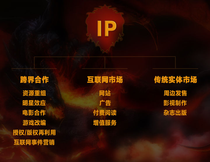 营销,对,个,人和,企业,的,意义,是什么,一,、