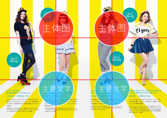 三分法有时也称作井字构图法，是一种在摄影、绘画、设计等艺术中经常使用的构图手段。