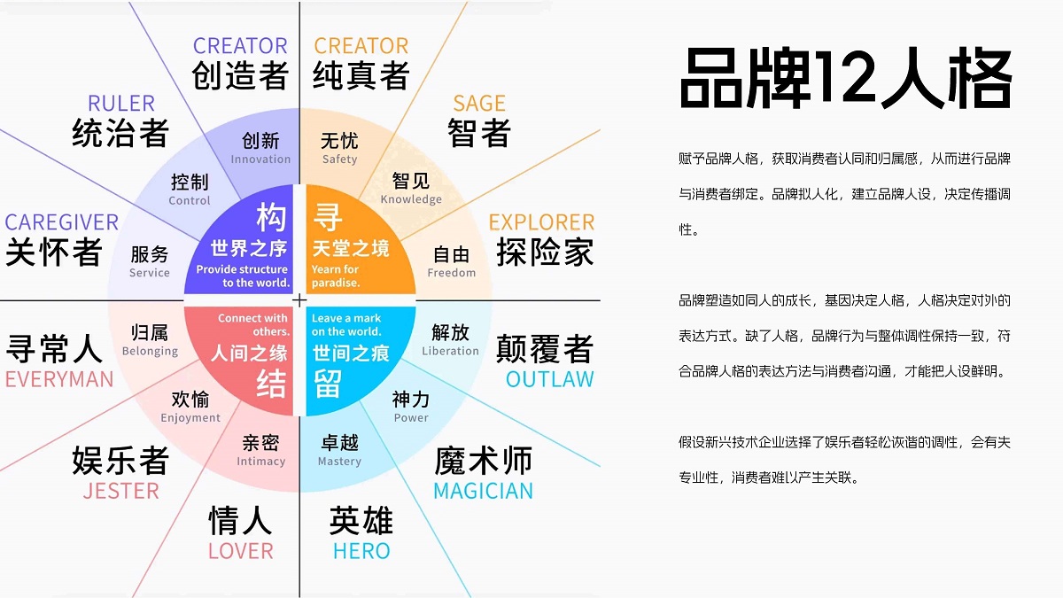 品牌全案策划，食用油品牌全案策划，食用油品牌全案设计，食品品牌全案策划设计，青岛食用油品牌全案策划，食用油logo形象设计