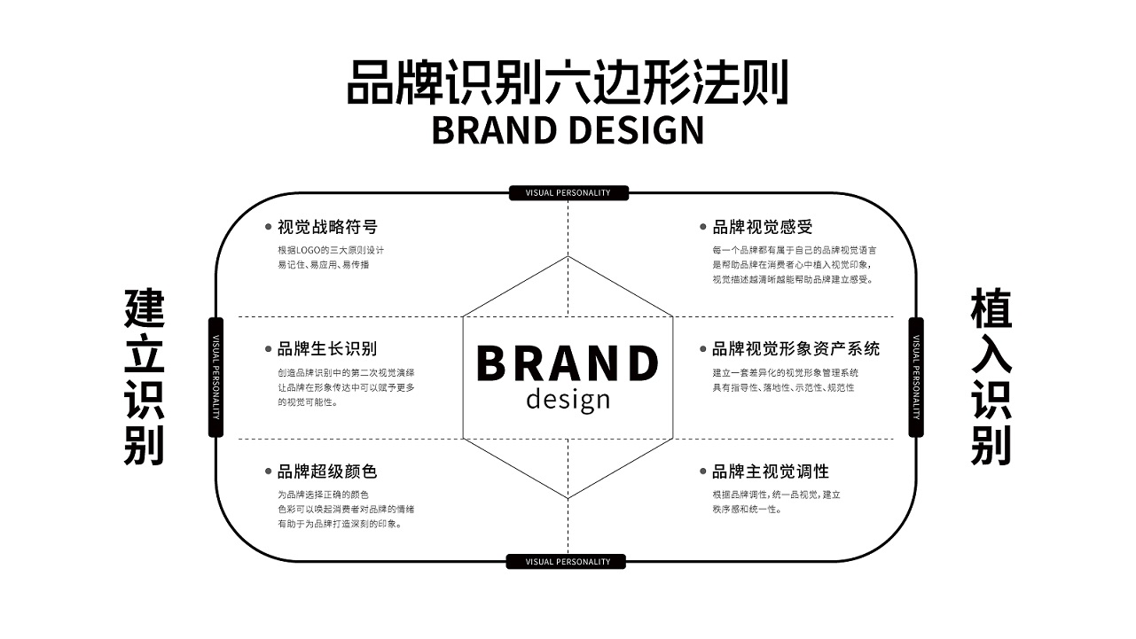 品牌全案策划，食用油品牌全案策划，食用油品牌全案设计，食品品牌全案策划设计，青岛食用油品牌全案策划，食用油logo形象设计