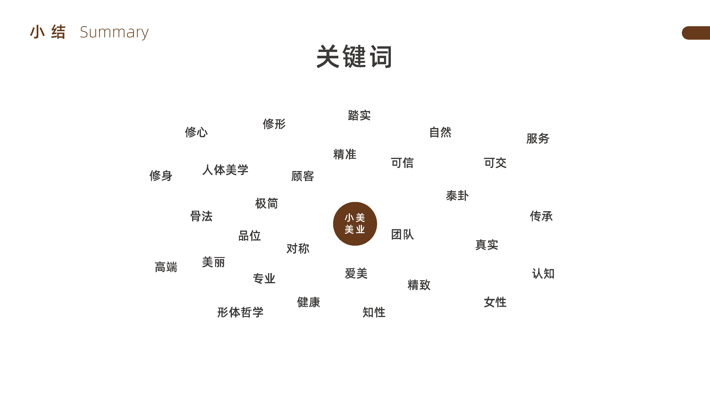 青岛logo设计，青岛标志设计，青岛设计公司，青岛美业logo设计，美容连锁logo设计，美容行业标志设计，美容业SI连锁设计