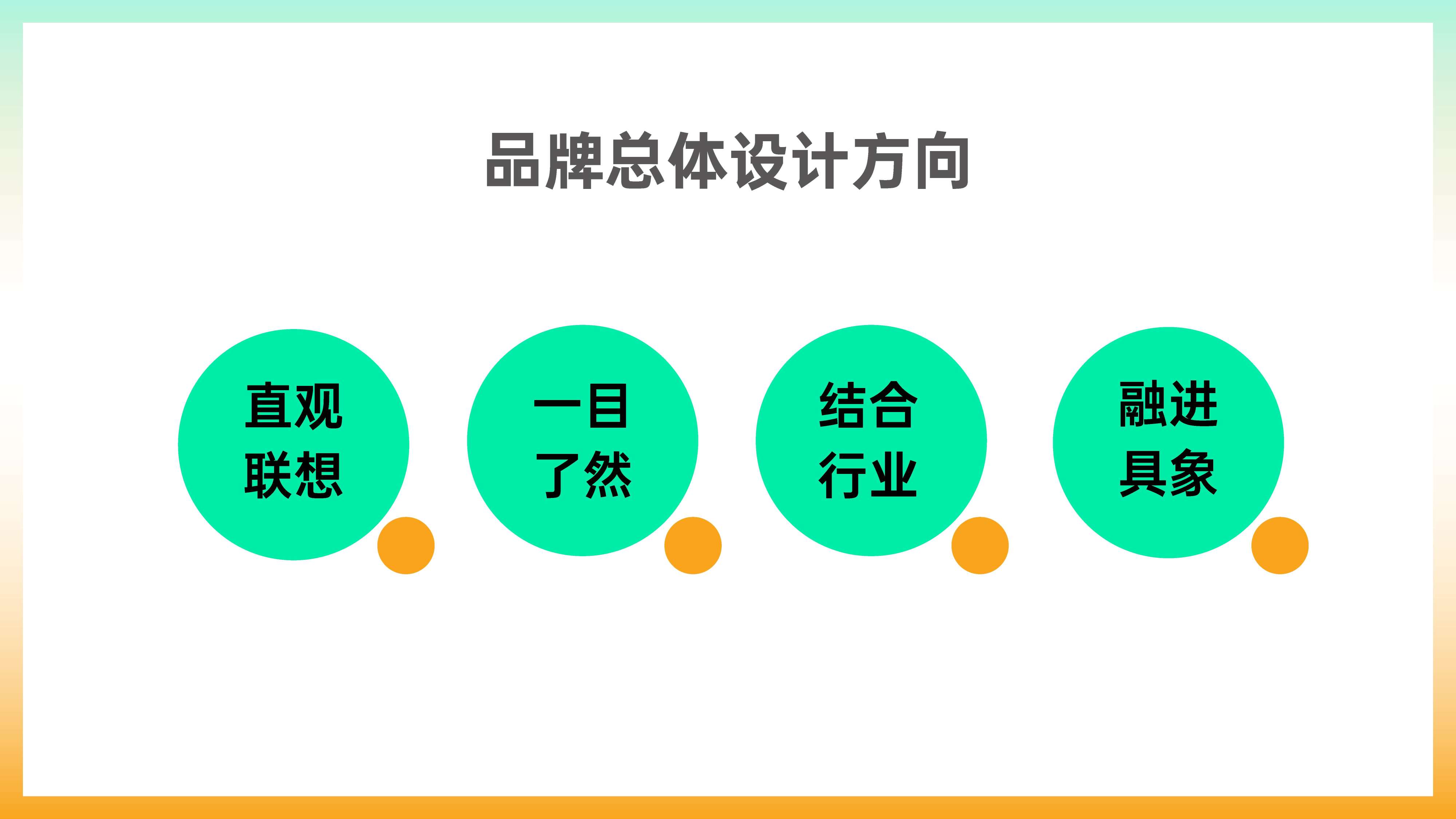 青岛品牌设计，青岛品牌策划，青岛设计公司，青岛广告公司，青岛logo设计，青岛标志设计，生物细胞行业logo设计，细胞科技标志设计