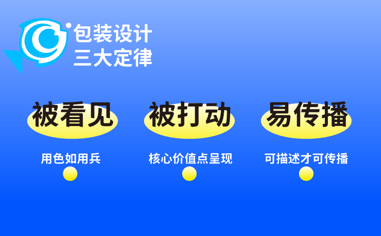 海洋零食大礼包设计，海洋食品设计，青岛品牌策划公司，青岛品牌设计公司，青岛logo设计，青岛包装设计，青岛食品包装设计，海洋食品包装设计 
