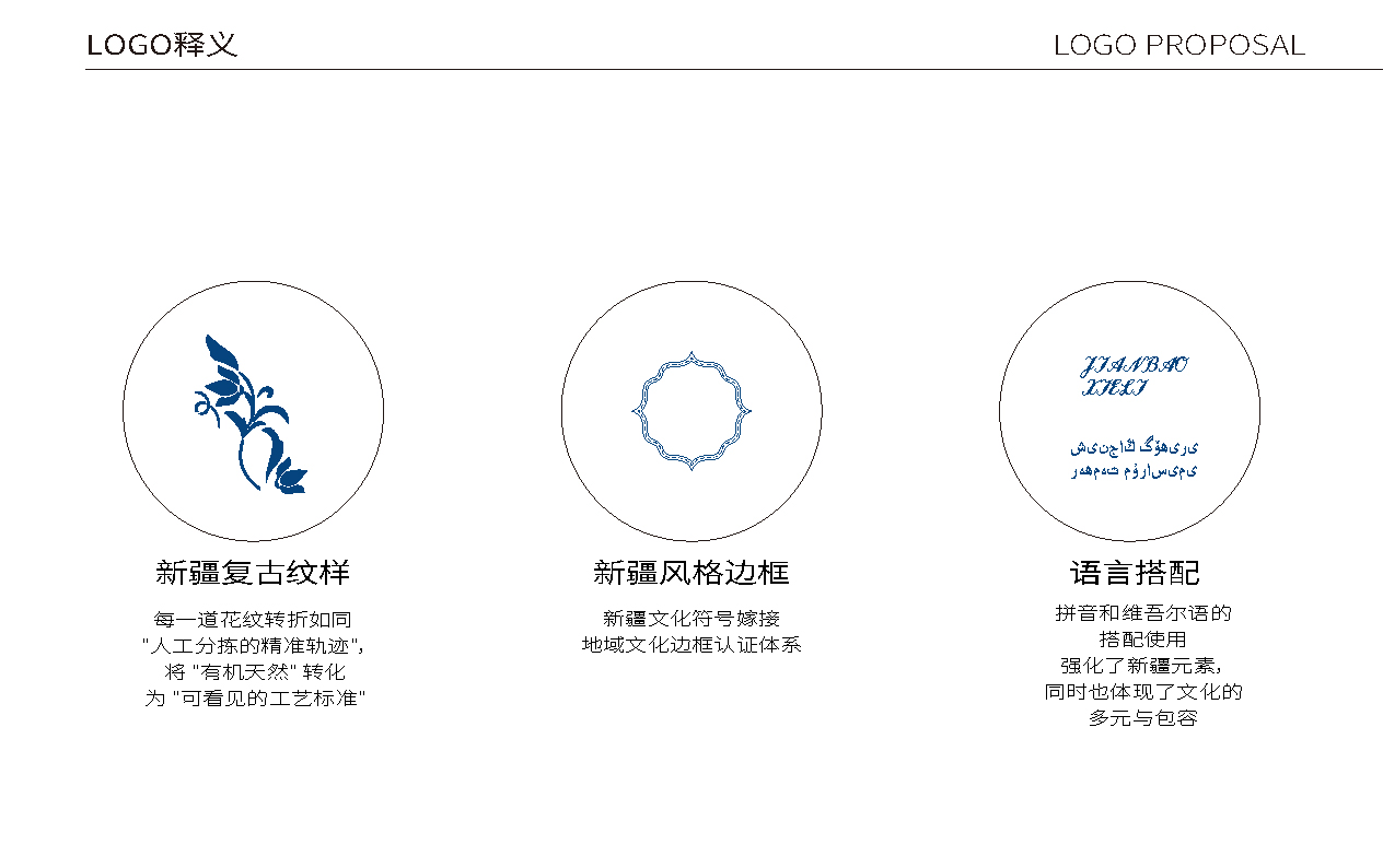 青岛品牌设计，青岛logo设计，青岛标志设计，品牌全案设计，特产品品牌形象设计，文旅品牌logo设计，文旅品牌标志设计 
