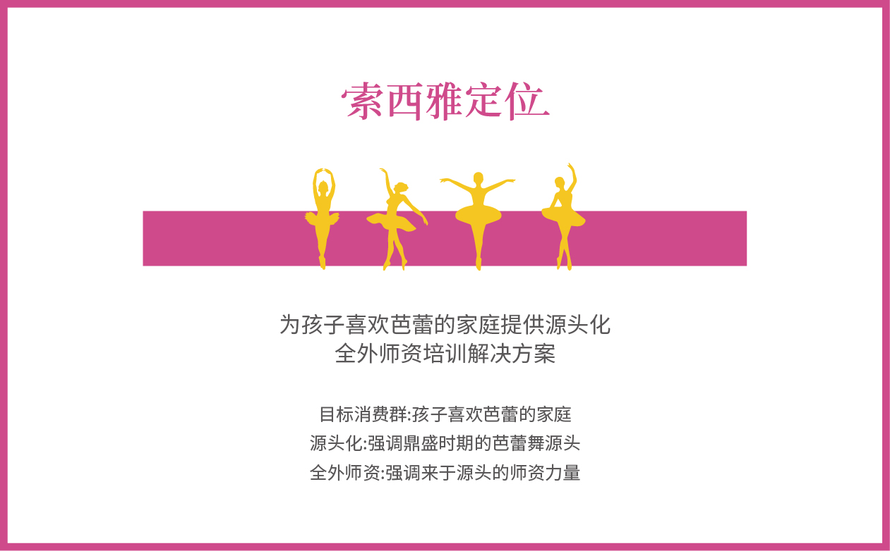 索西雅芭蕾案例册子_画板 1 副本 16 索西雅芭蕾案例册子_画板 1 副本 16