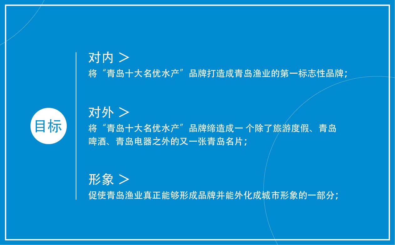 青岛十大水产案例册子_画板 1 副本 3