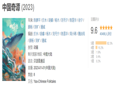 青岛战略，如何建造品牌，B端如何做品牌，为什么要做品牌，青岛品牌策划，青岛全案设计