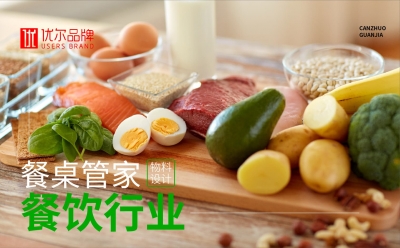 餐饮,行业,餐桌,管家,名片,设计,客户,名称