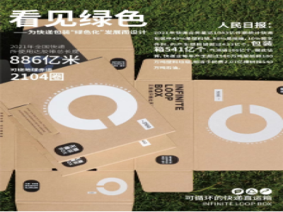 青岛全案设计、青岛品牌设计、青岛包装设计、青岛品牌策划、青岛策划设计、青岛设计