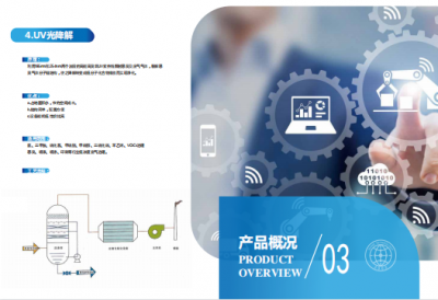 青岛策划公司,青岛品牌公司