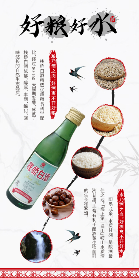 插页设计，青岛设计公司，青岛策划公司，青岛品牌策划，白酒行业插页设计