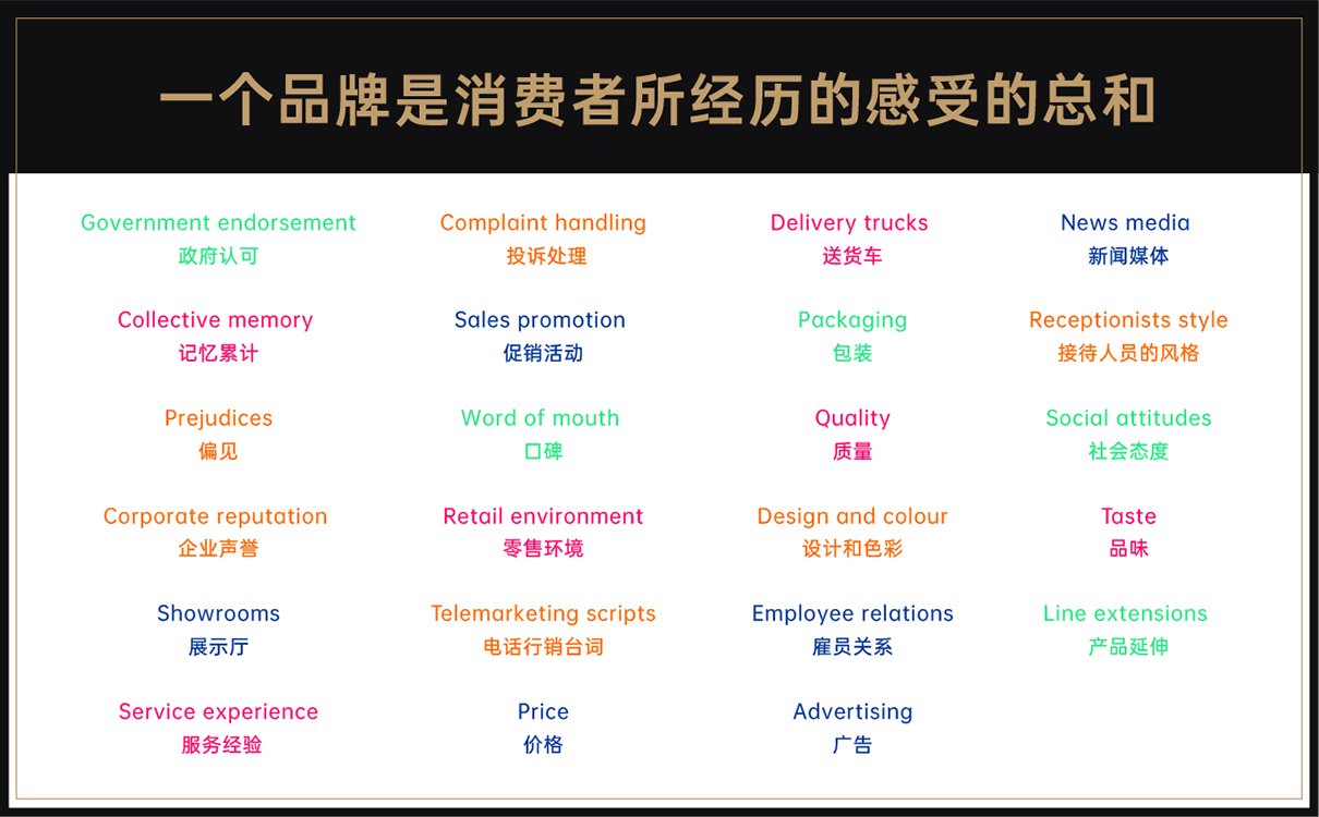 服装定制品牌全案策划设计,服装品牌全案策划设计,纺织品牌全案策划设计,定制品牌全案策划设计,工装品牌策划设计,青岛策划公司,青岛设计公司
