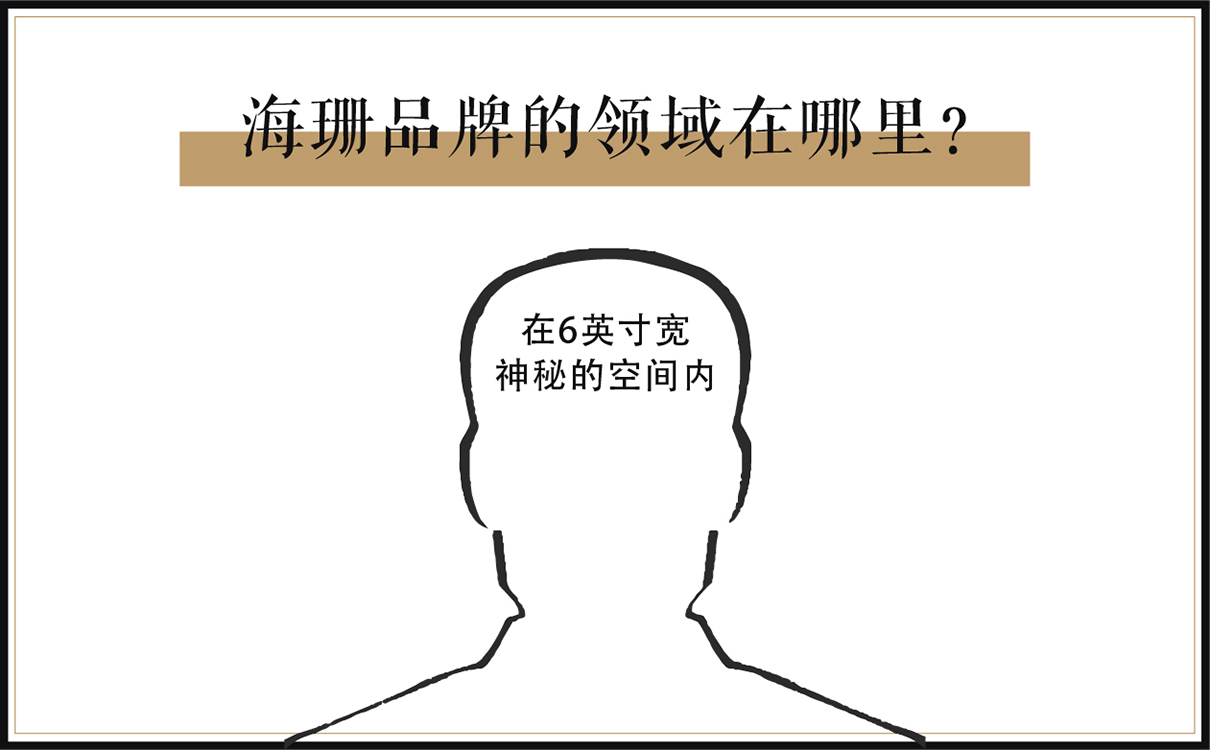 服装定制品牌全案策划设计,服装品牌全案策划设计,纺织品牌全案策划设计,定制品牌全案策划设计,工装品牌策划设计,青岛策划公司,青岛设计公司
