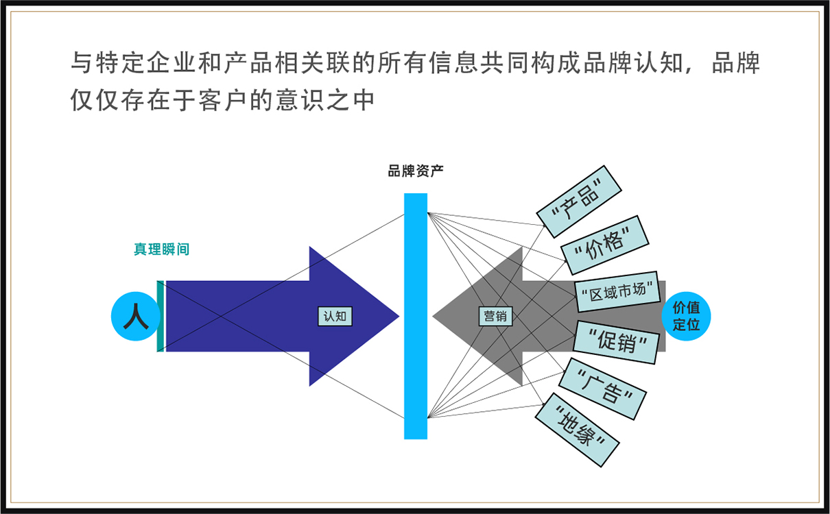服装定制品牌全案策划设计,服装品牌全案策划设计,纺织品牌全案策划设计,定制品牌全案策划设计,工装品牌策划设计,青岛策划公司,青岛设计公司