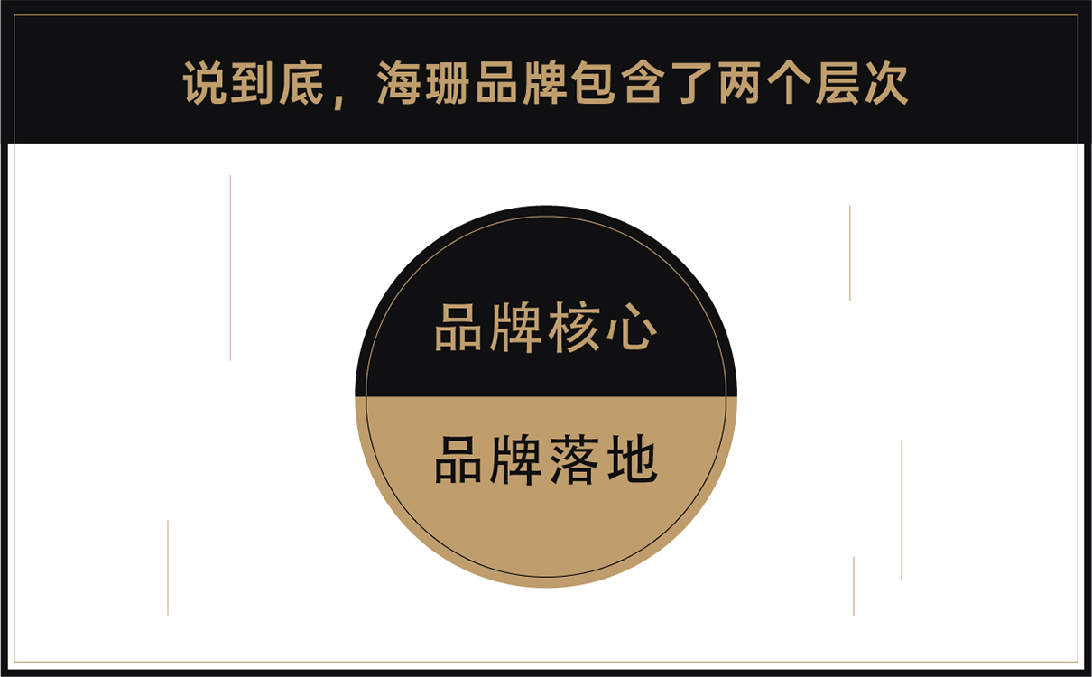 服装定制品牌全案策划设计,服装品牌全案策划设计,纺织品牌全案策划设计,定制品牌全案策划设计,工装品牌策划设计,青岛策划公司,青岛设计公司