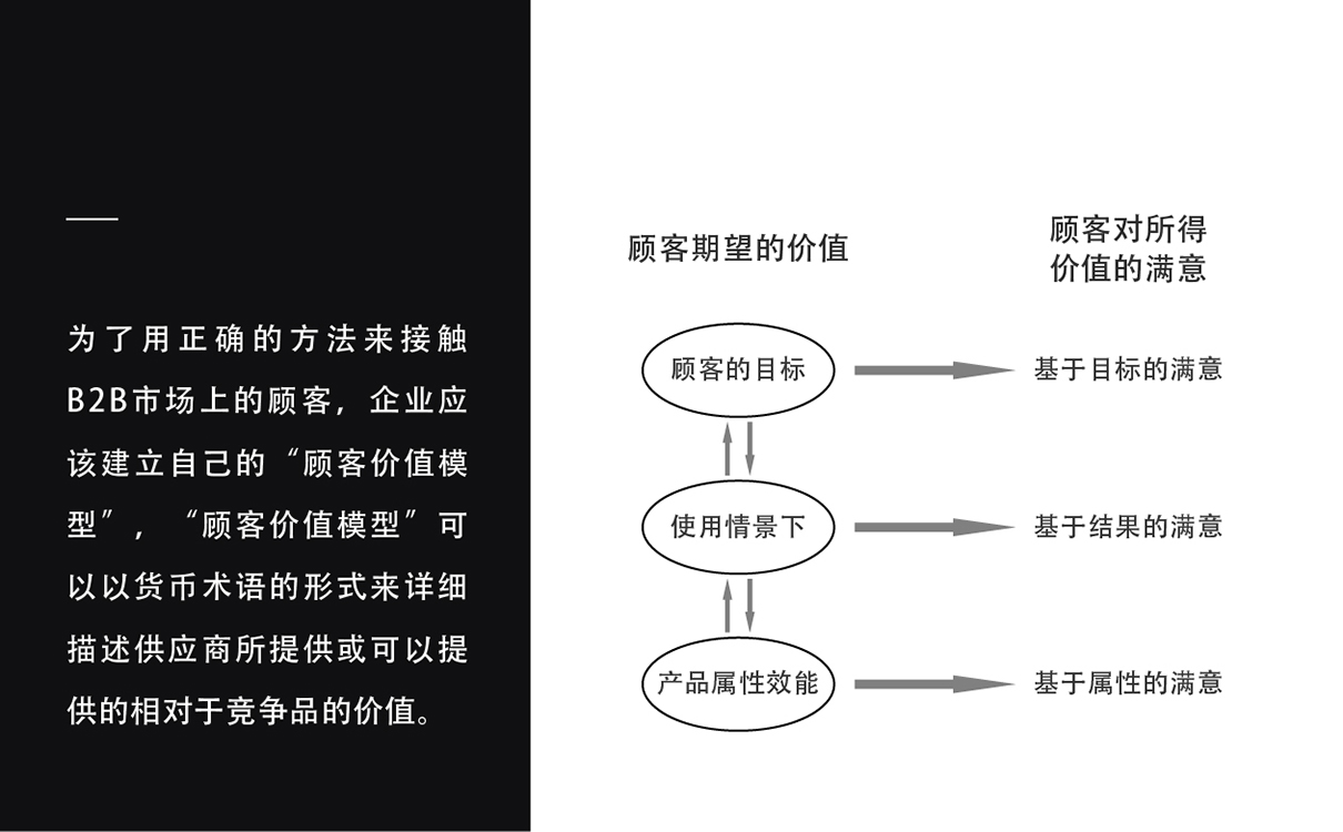 服装定制品牌全案策划设计,服装品牌全案策划设计,纺织品牌全案策划设计,定制品牌全案策划设计,工装品牌策划设计,青岛策划公司,青岛设计公司