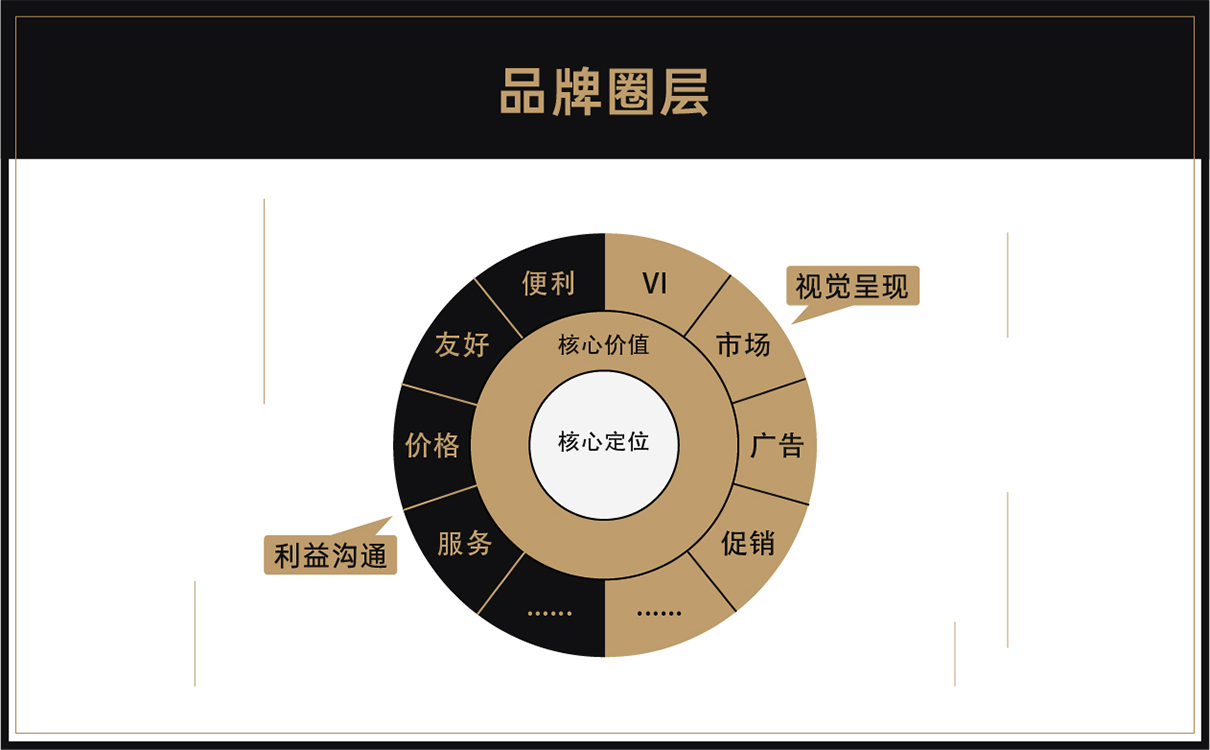服装定制品牌全案策划设计,服装品牌全案策划设计,纺织品牌全案策划设计,定制品牌全案策划设计,工装品牌策划设计,青岛策划公司,青岛设计公司