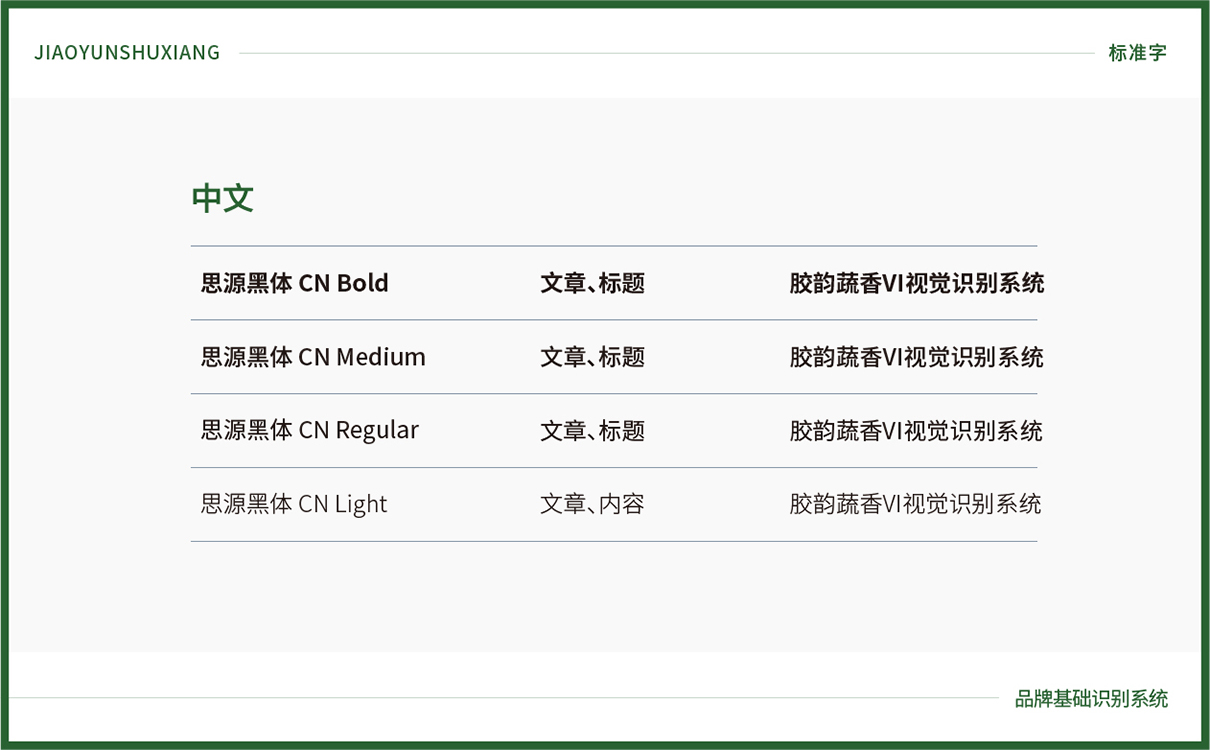 青岛设计公司,青岛广告公司,青岛全案策划设计,青岛农产品行业全案策划设计,青岛农产品行业品牌策划设计,青岛品牌全案策划,青岛全案策划设计公司
