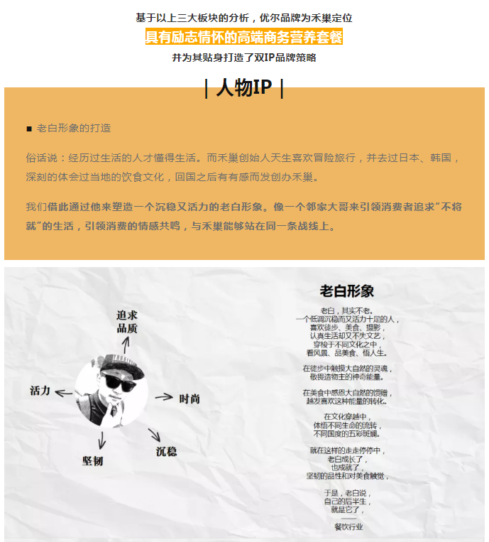 餐饮品牌ip设计、餐饮品牌LOGO