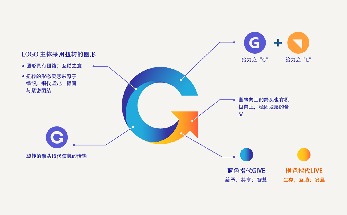 青岛设计公司,青岛广告公司,青岛LOGO设计,青岛教育行业LOGO设计,青岛教育行业品牌策划设计,青岛品牌全案策划,青岛高端LOGO设计公司